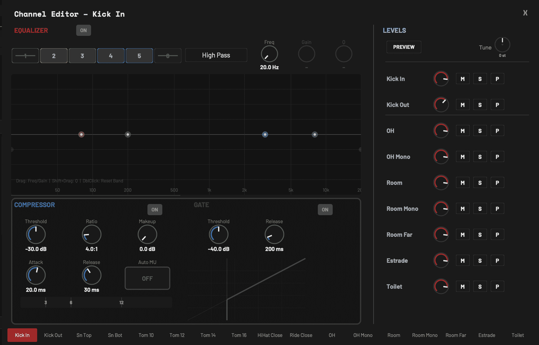 Per-element mixer with FX